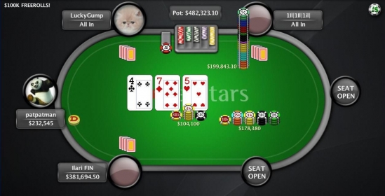 pokerstars rakeback percentage